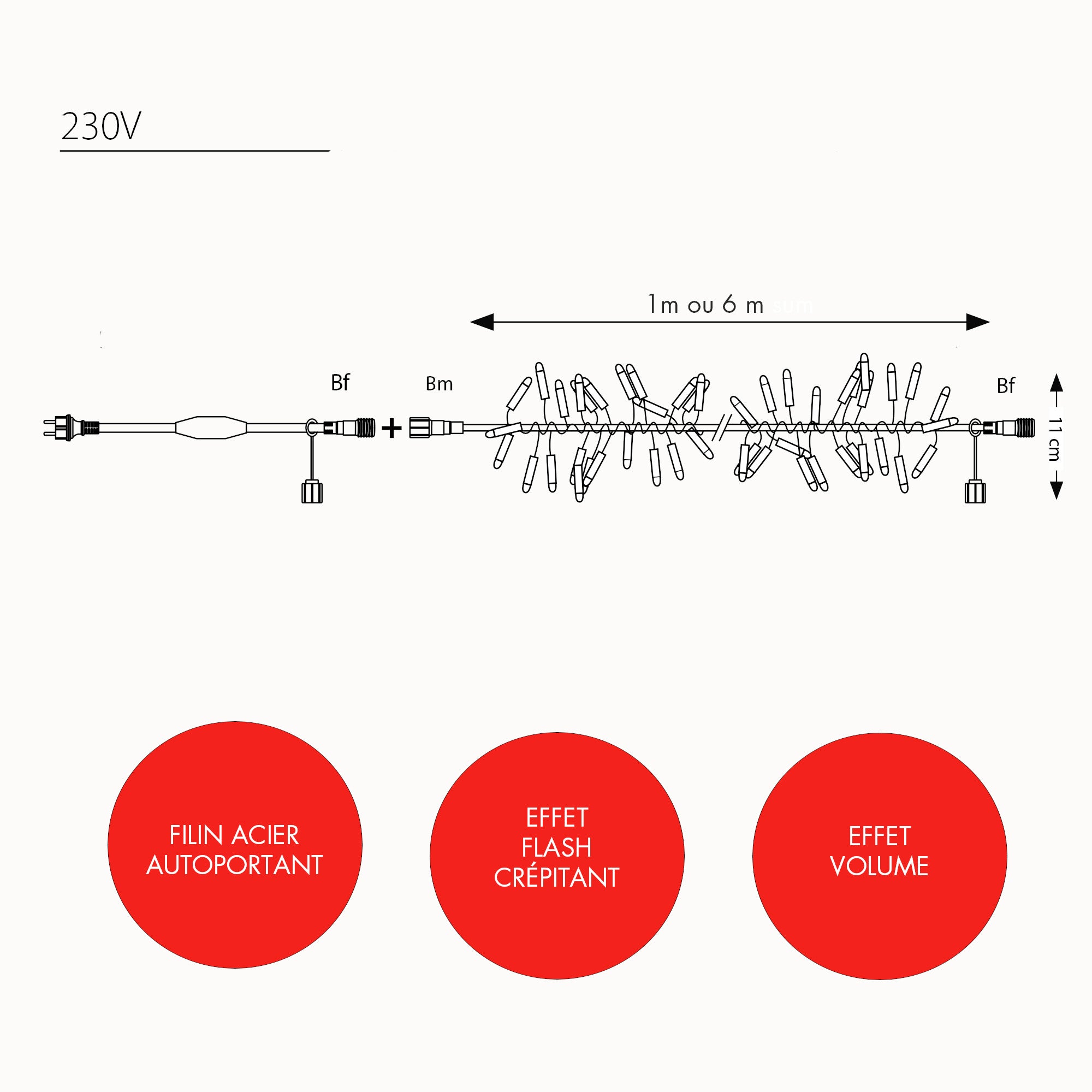 Boa crépitant L1m - 230V